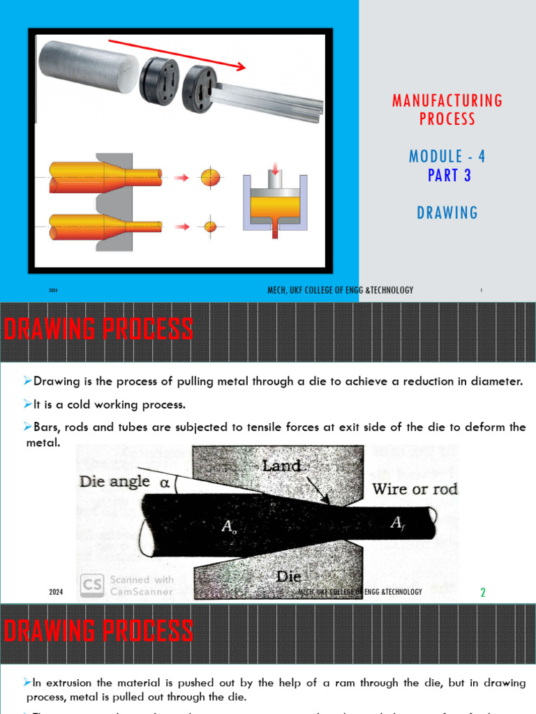 M4 Tube Drawing Process Overview | PDF | Wire | Metals
