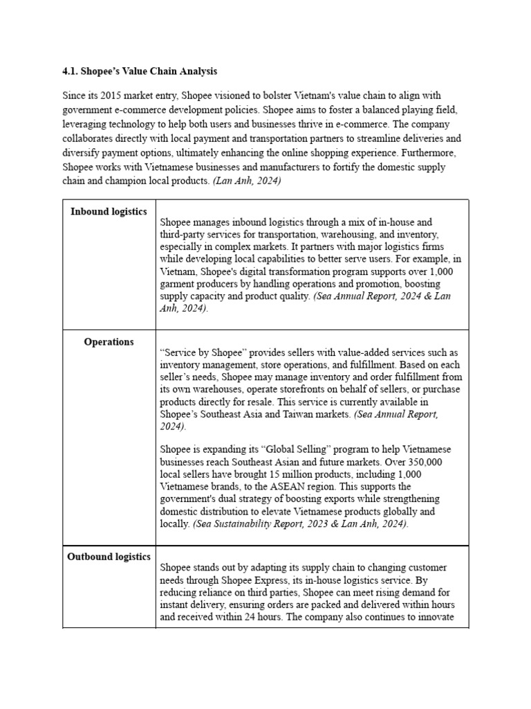 Shopee's Value Chain and Competitor Analysis | PDF | Logistics | Sales