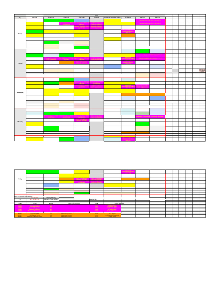 Semester III Course Schedule Overview | PDF | Applied Mathematics ...