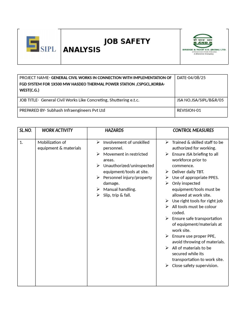 Job Safety Analysis for Civil Works | PDF | Crane (Machine) | Personal ...