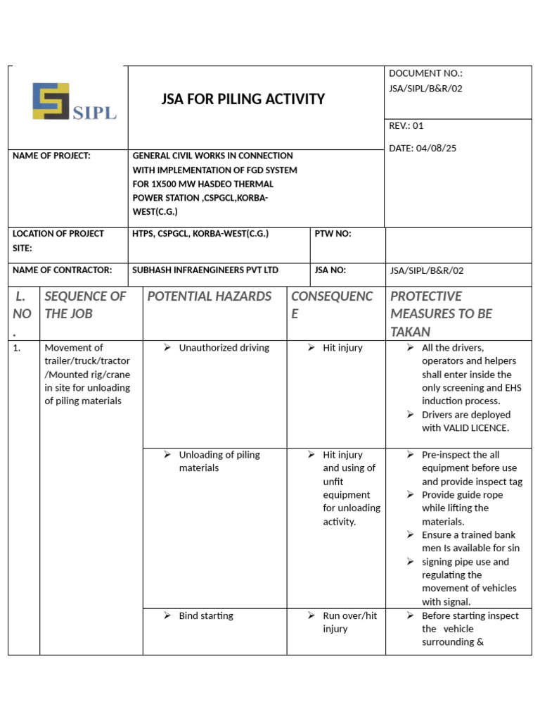 JSA for Piling Activity Safety Measures | PDF | Welding | Construction