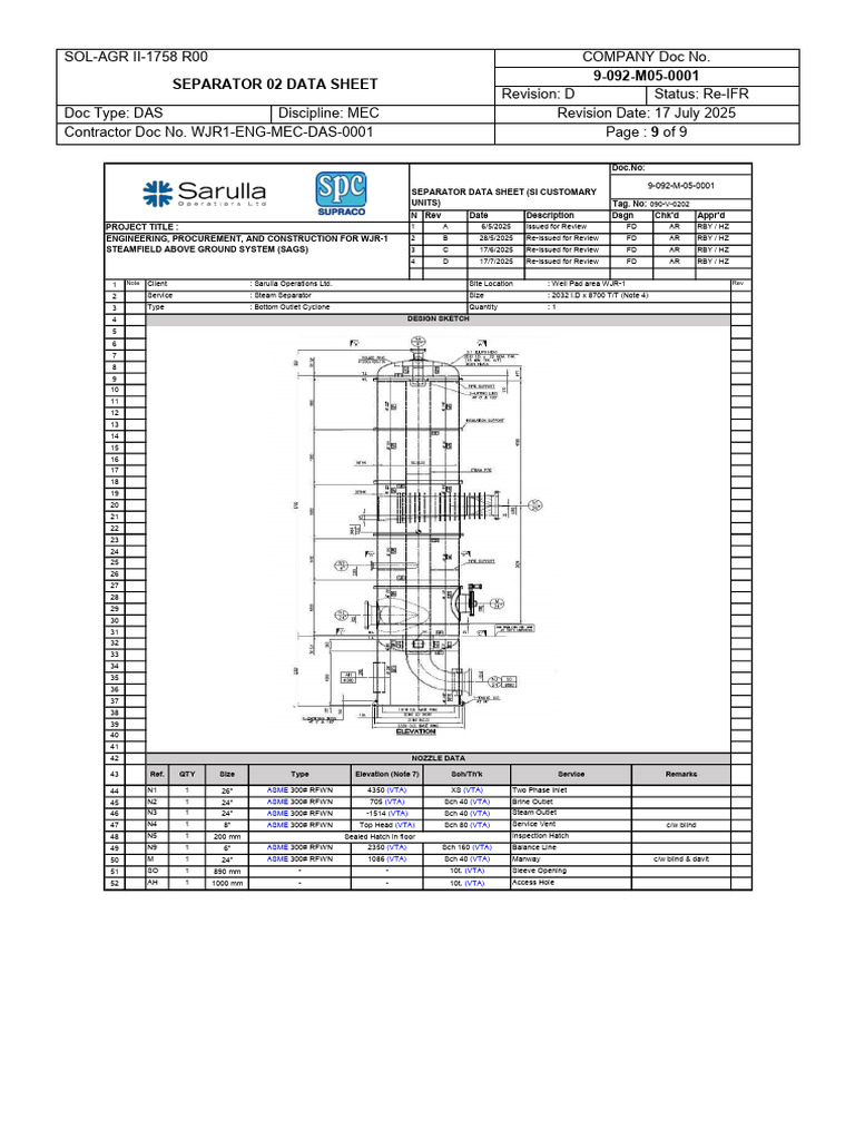 Separator Data Sheet for WJR-1 Project | PDF