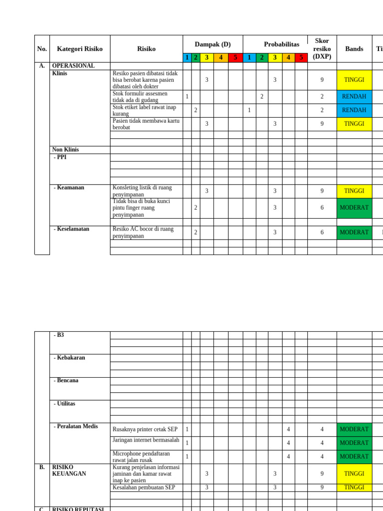 Contoh Rik Register | PDF