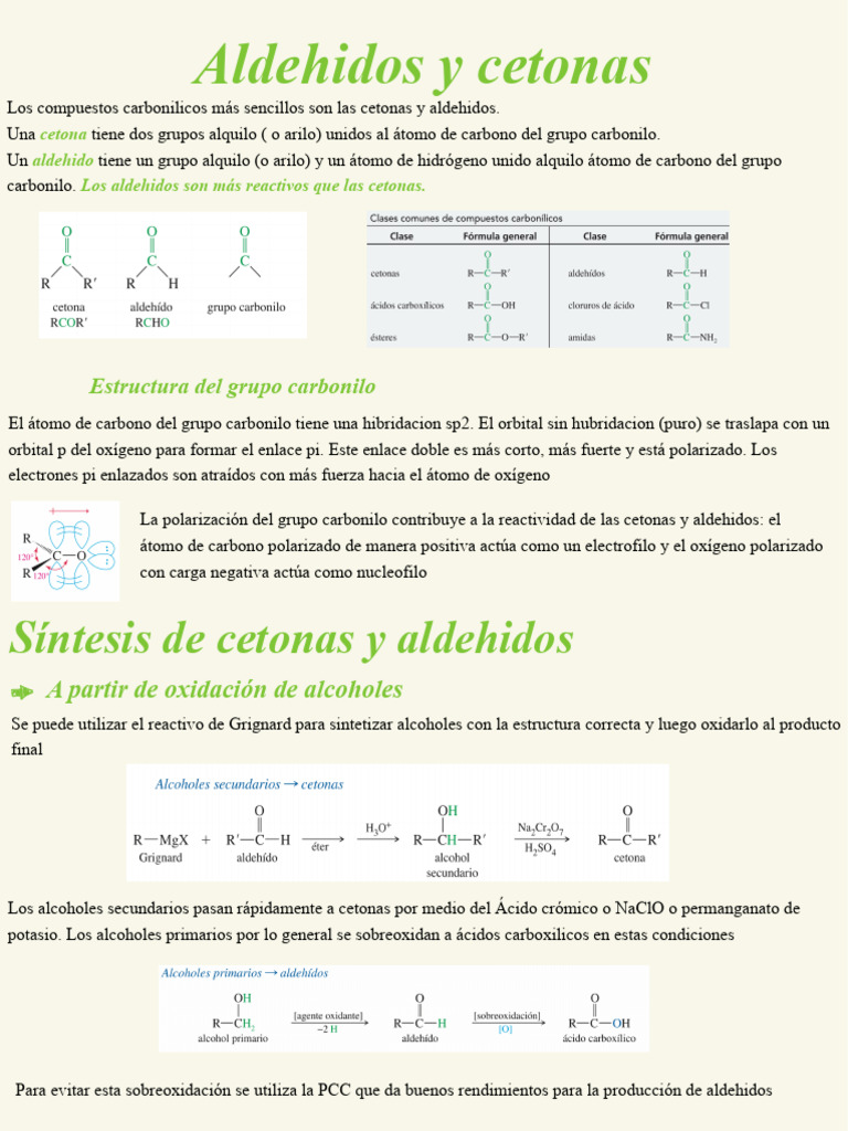 Aldehidos y Cetonas, Resumen de Orgánica 2 | PDF | Aldehído | Cetona