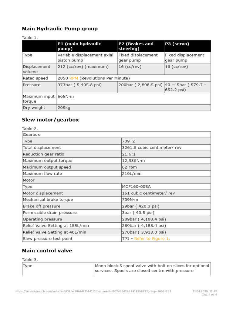 Hydraulic Pump Specifications Overview | PDF | Mechanical Engineering ...