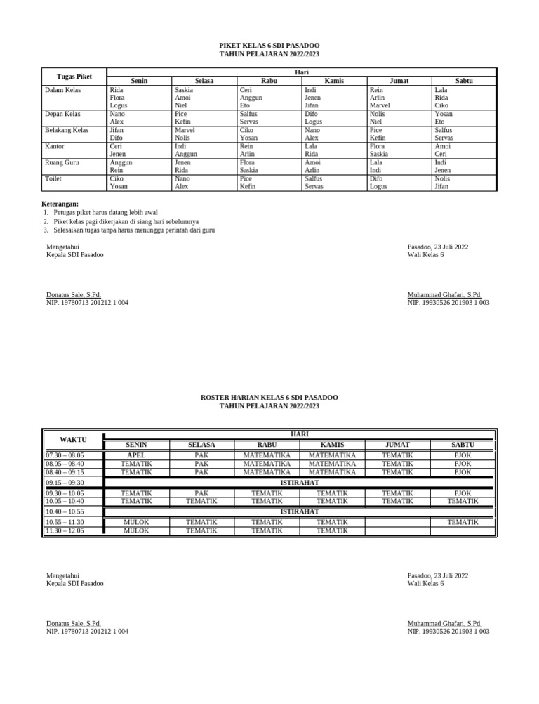 Rencana Piket dan Roster Kelas 6 SDI | PDF