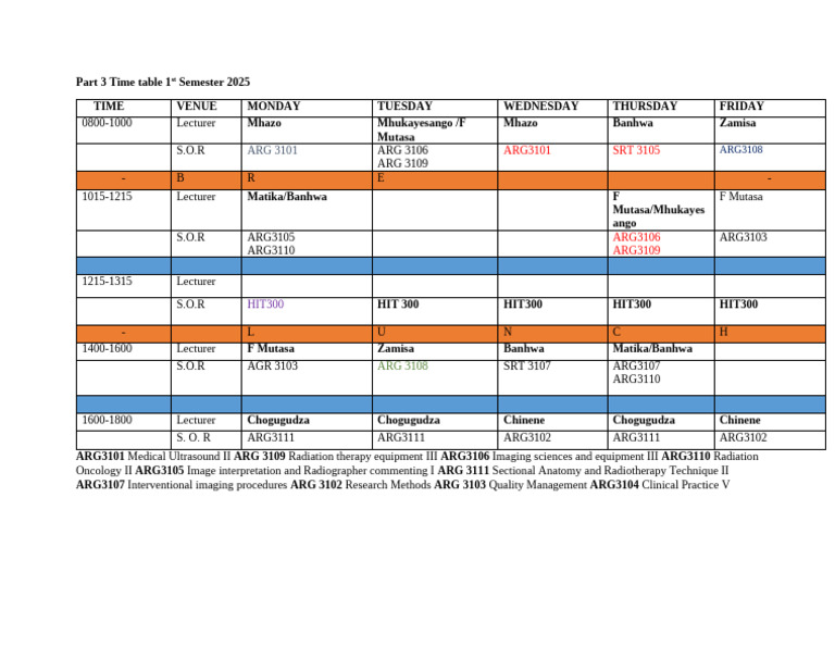 2025 1st Semester Timetable | PDF | Radiation Therapy | Medicine