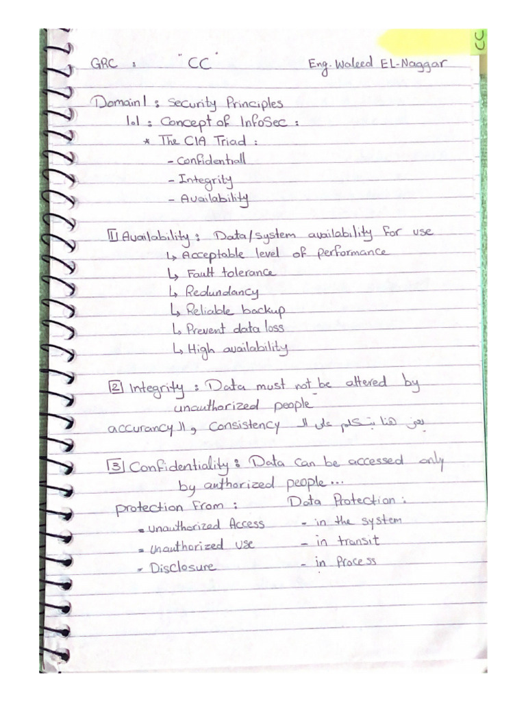 ISC2 CC Handwritten Notes | PDF