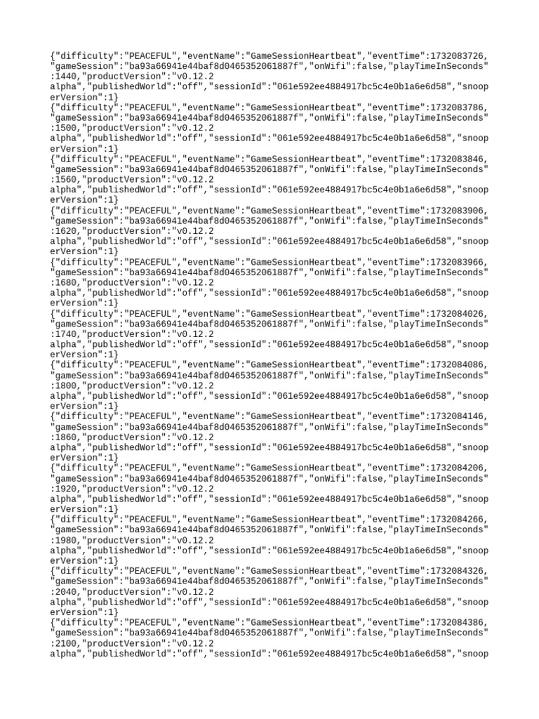 Game Session Heartbeat Data Logs | PDF