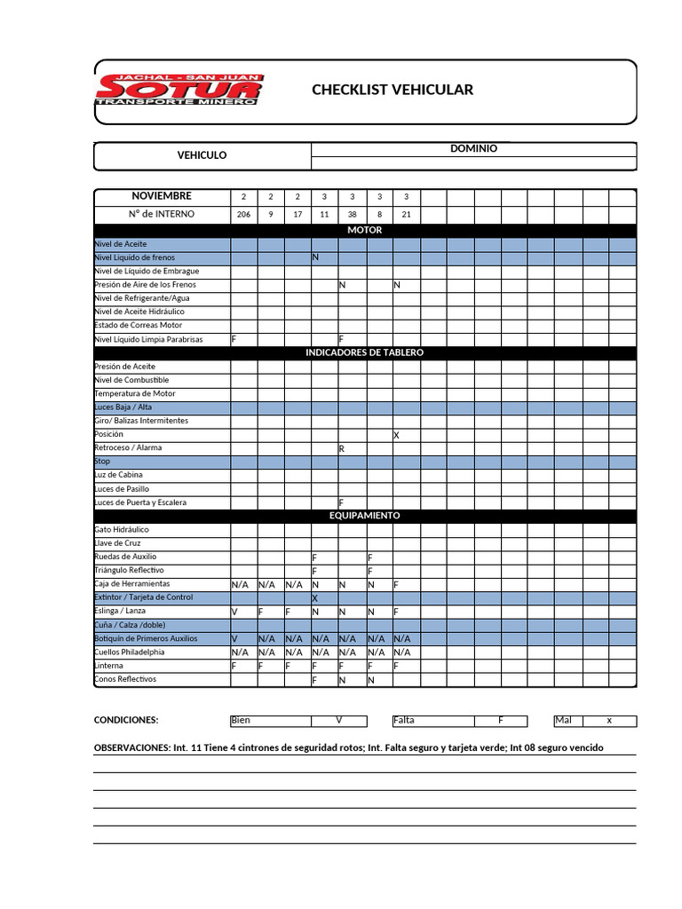 Checklist de Inspección Vehicular | PDF | Industria automotriz | Vehículos