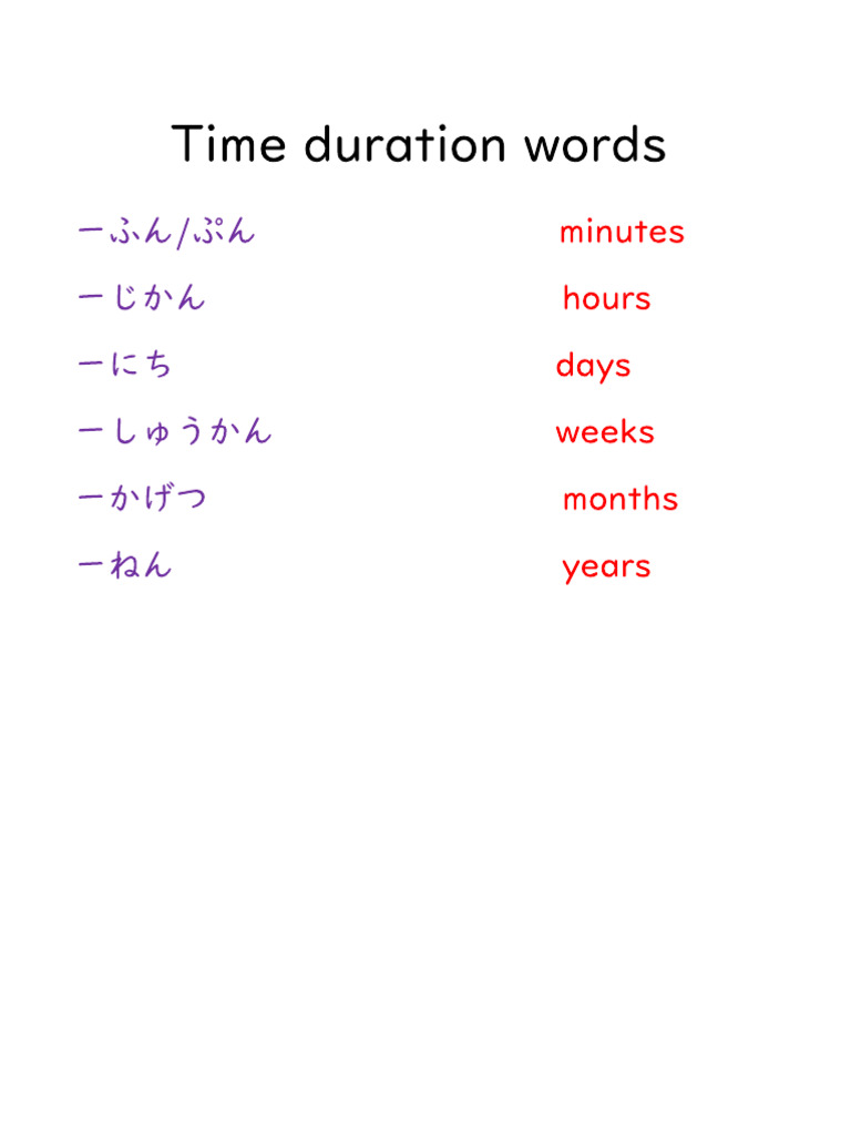 Time Duration Words | PDF
