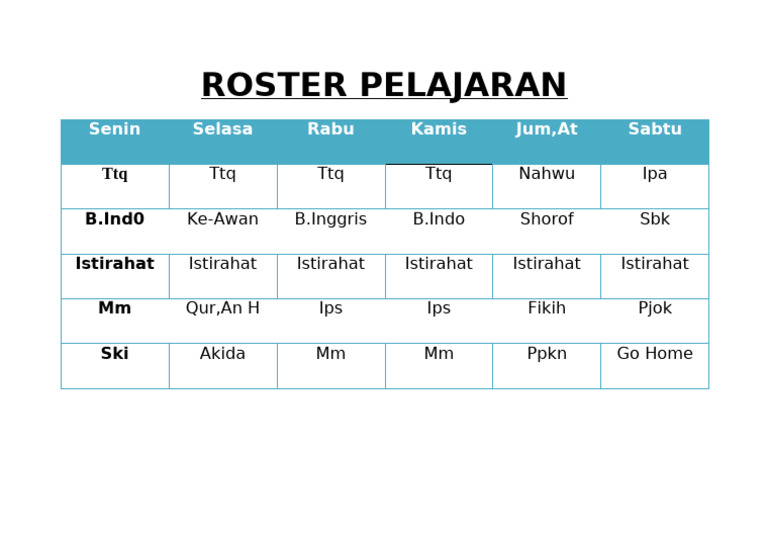 Roster Pelajaran | PDF