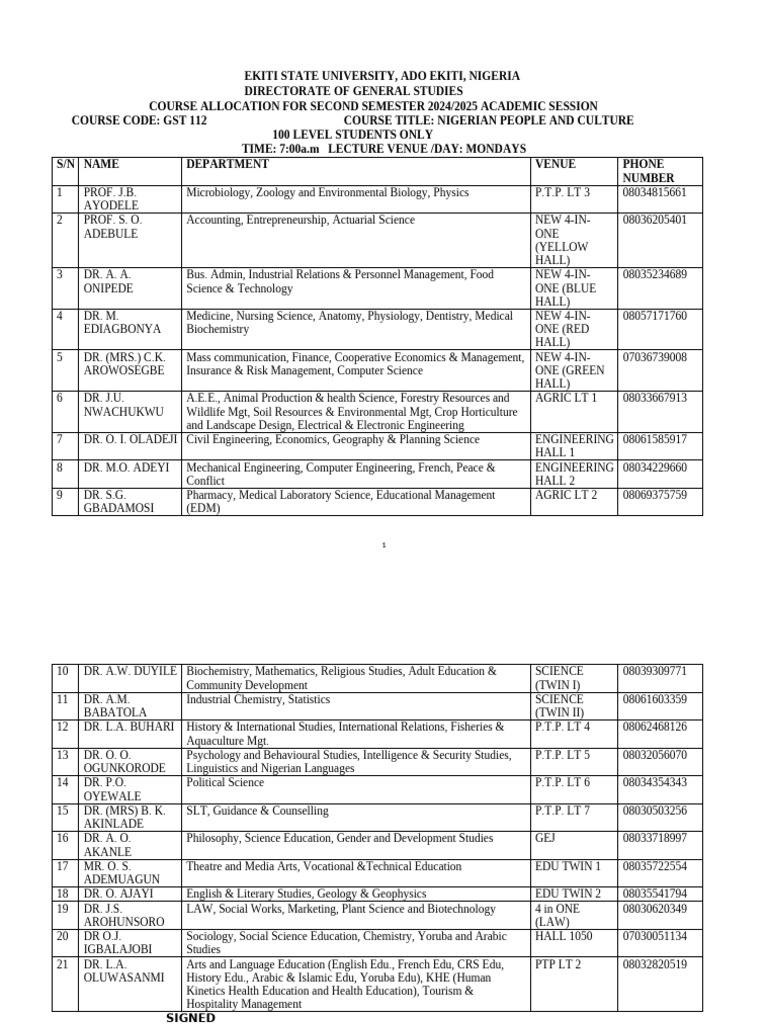 Ekiti State Course Allocation 2024/2025 | PDF | Science