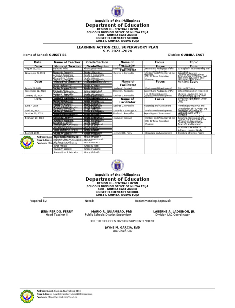 Guiset ES Learning Action Cell Plan | PDF | Intelligence | Teaching