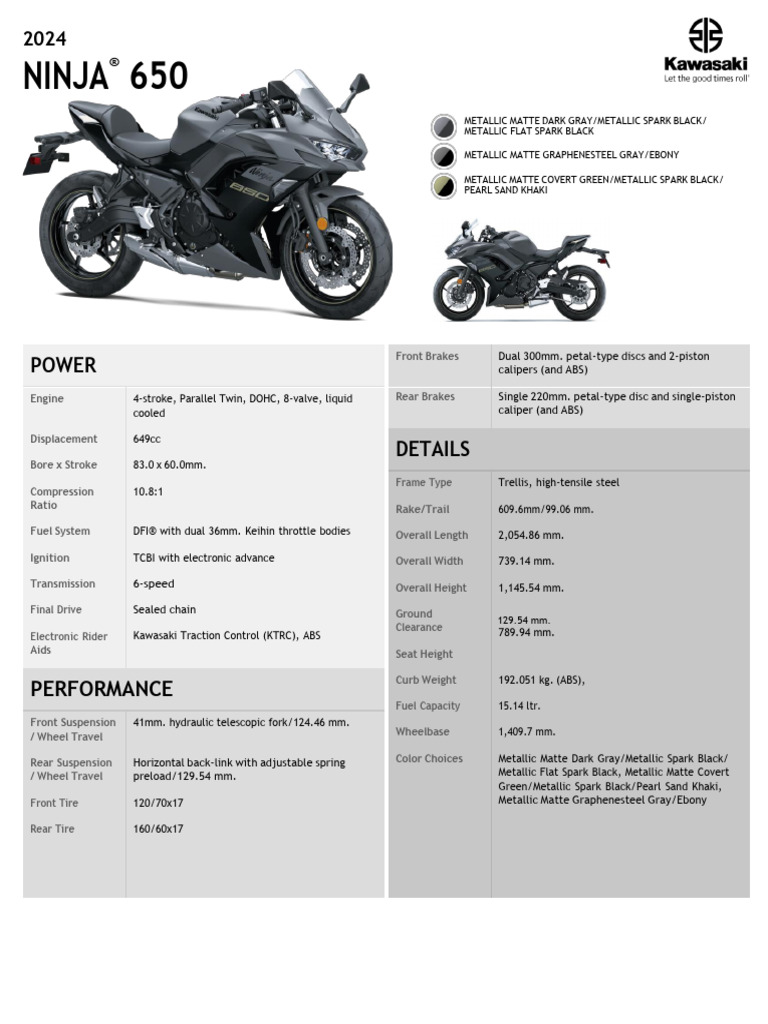2024 Kawasaki Ninja 650 Specifications | PDF | Anti Lock Braking