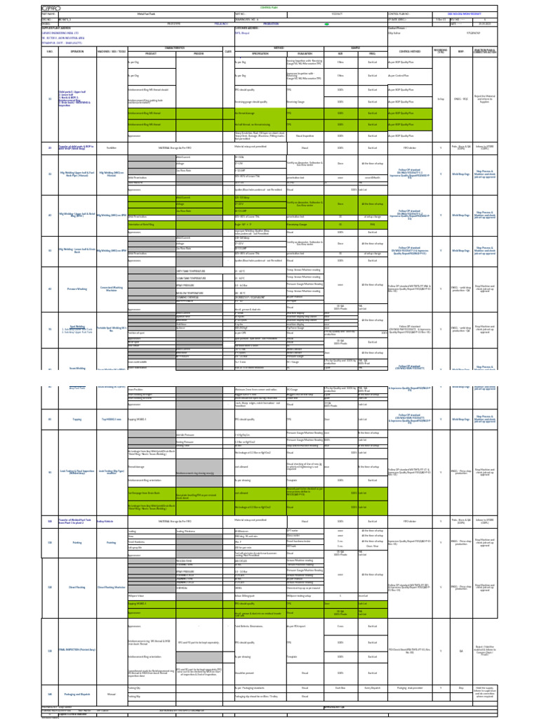 4.1 Control Plan | PDF | Welding | Construction