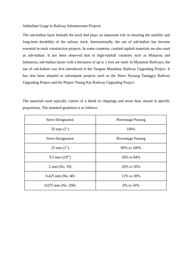 Subballast in Railway Construction | PDF