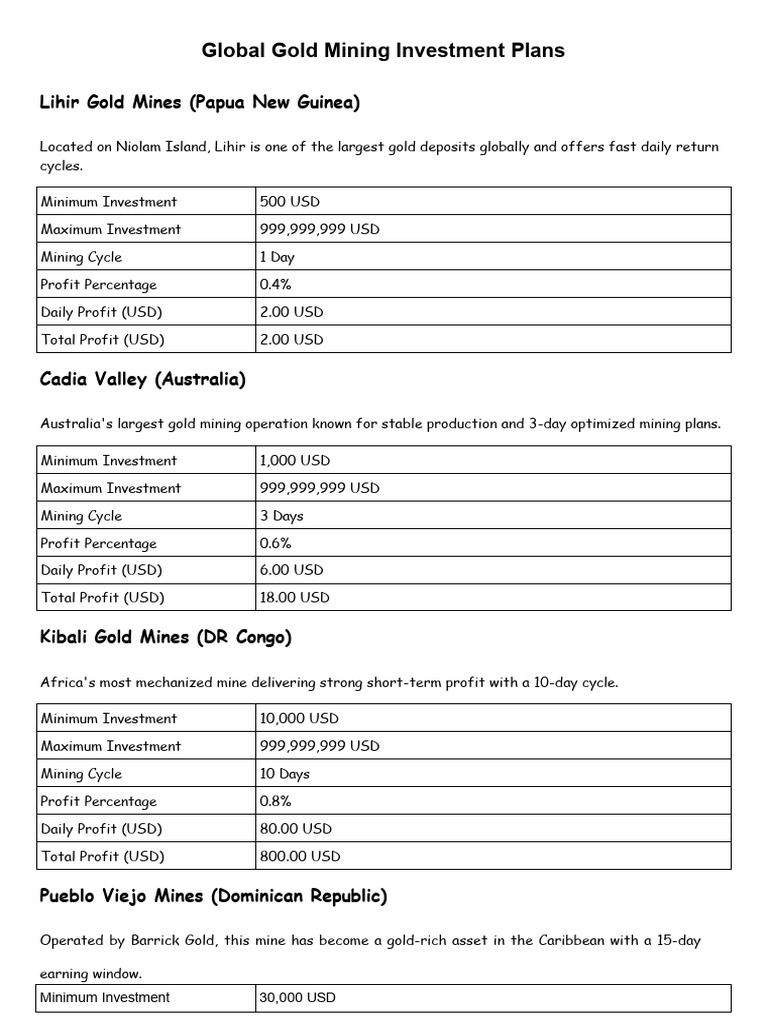 Global Gold Mining Investment Overview | PDF | Mining | Gold Mining