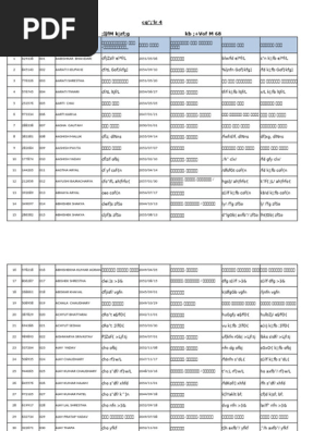 Bishnu　Sapkota 1597159125?v=1
