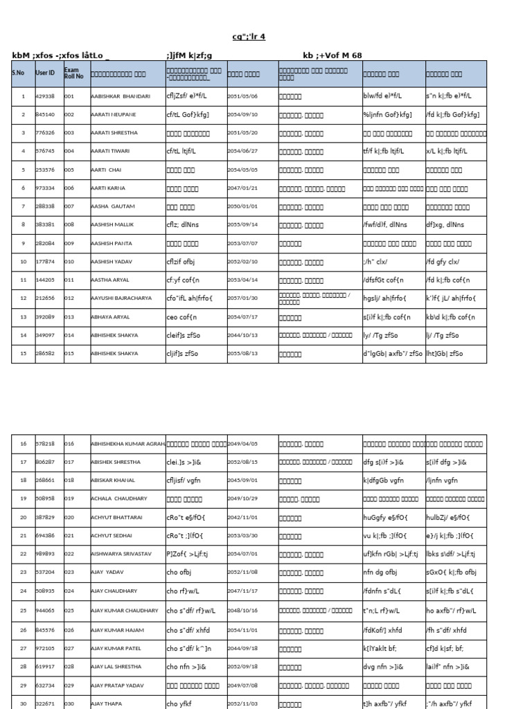 Sony -WF1000XM5ワイヤレスノイズキャンセリングステレオヘッドセット Assistant Name List Final 1 | PDF
