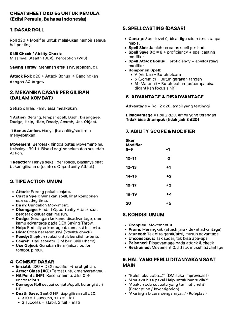 Cheatsheet DND | PDF
