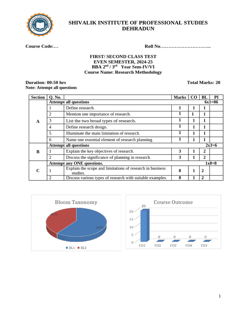 Research Methodology Test Paper 2024 | PDF | Methodology | Procedural ...