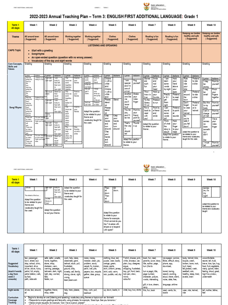 Grade 1 Term 3 English ATP Guide | PDF | Phonics | Learning