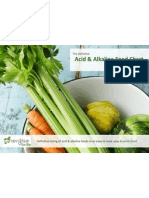 Acid Alkaline Food Chart 1.1