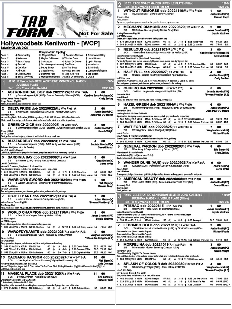 Tabform Fixtures: July 26, 2025 | PDF