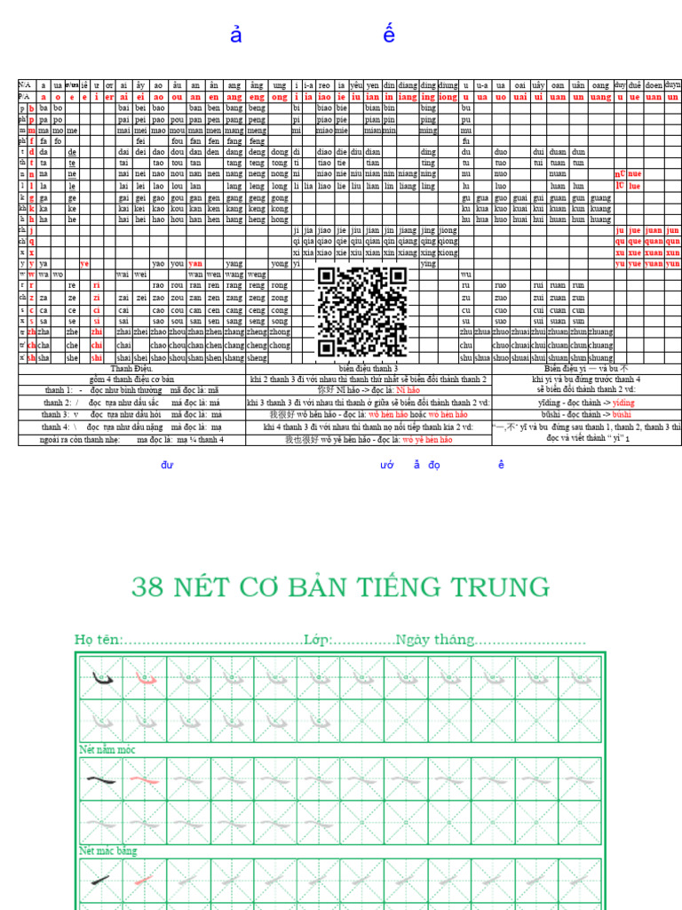 PDF - Bảng Phiên Âm Tiếng Trung 2023 | PDF