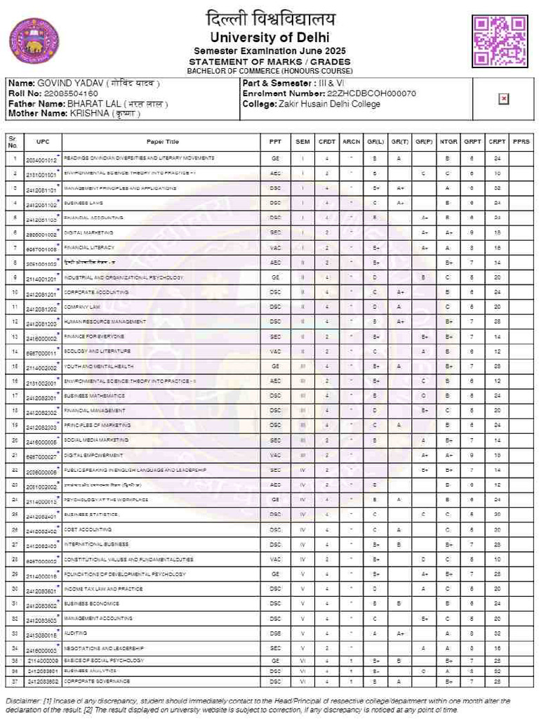 Result BCom - 11zon | PDF