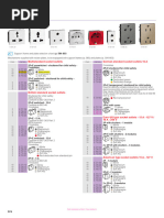 Types of Philippines Electrical Socket Outlets | PDF | Ac Power Plugs ...