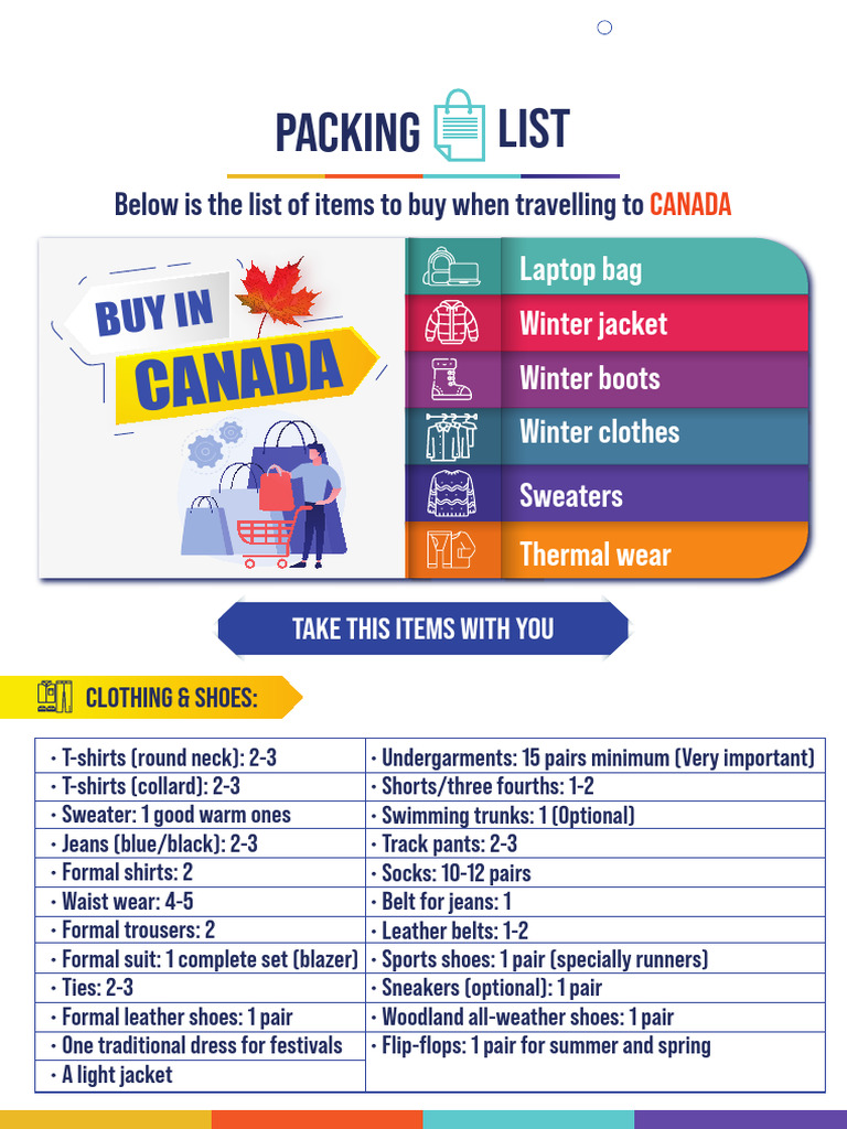 Packing List - Updated 20234 | PDF