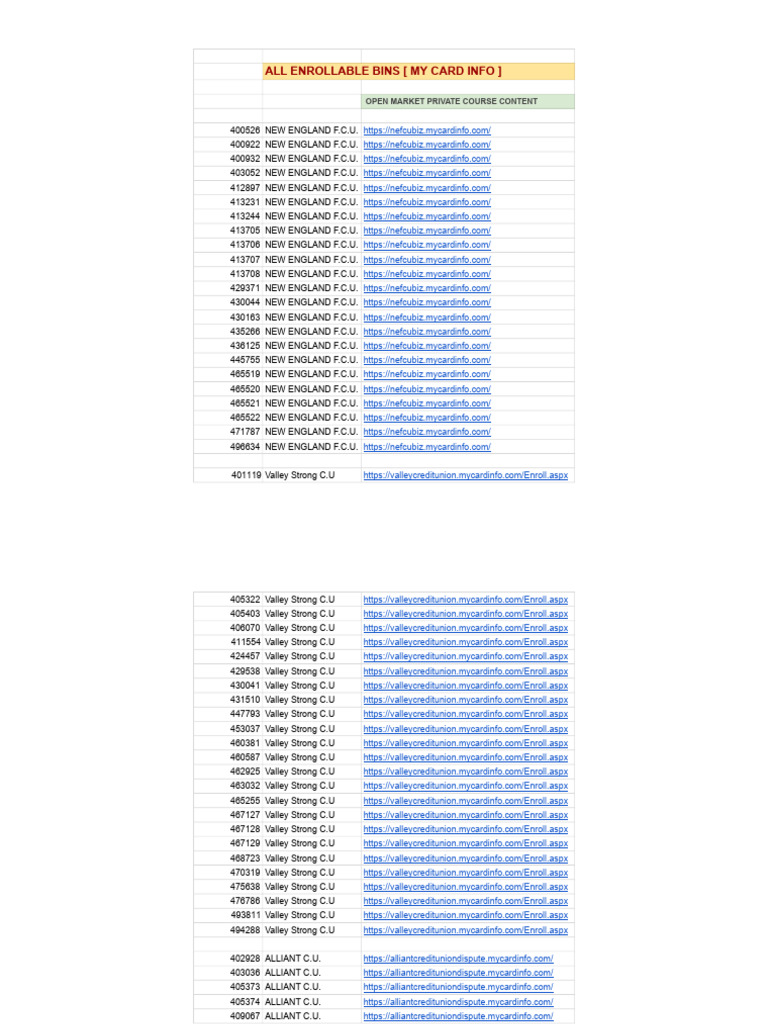 Enrollable BINs for MyCardInfo Users | PDF