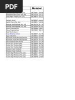 HSN Codes Mapped For Material Codes - Electrical | PDF | Fluorescent ...