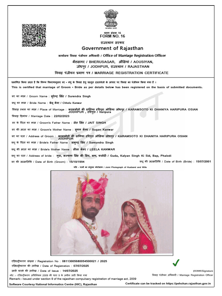 Surendra Singh | PDF