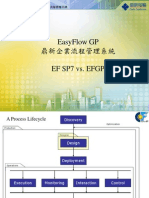 EasyFlow GP簡介 - for EFSP7舊客