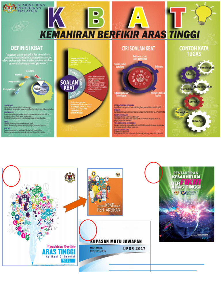 Panduan Item KBAT dalam Pendidikan | PDF