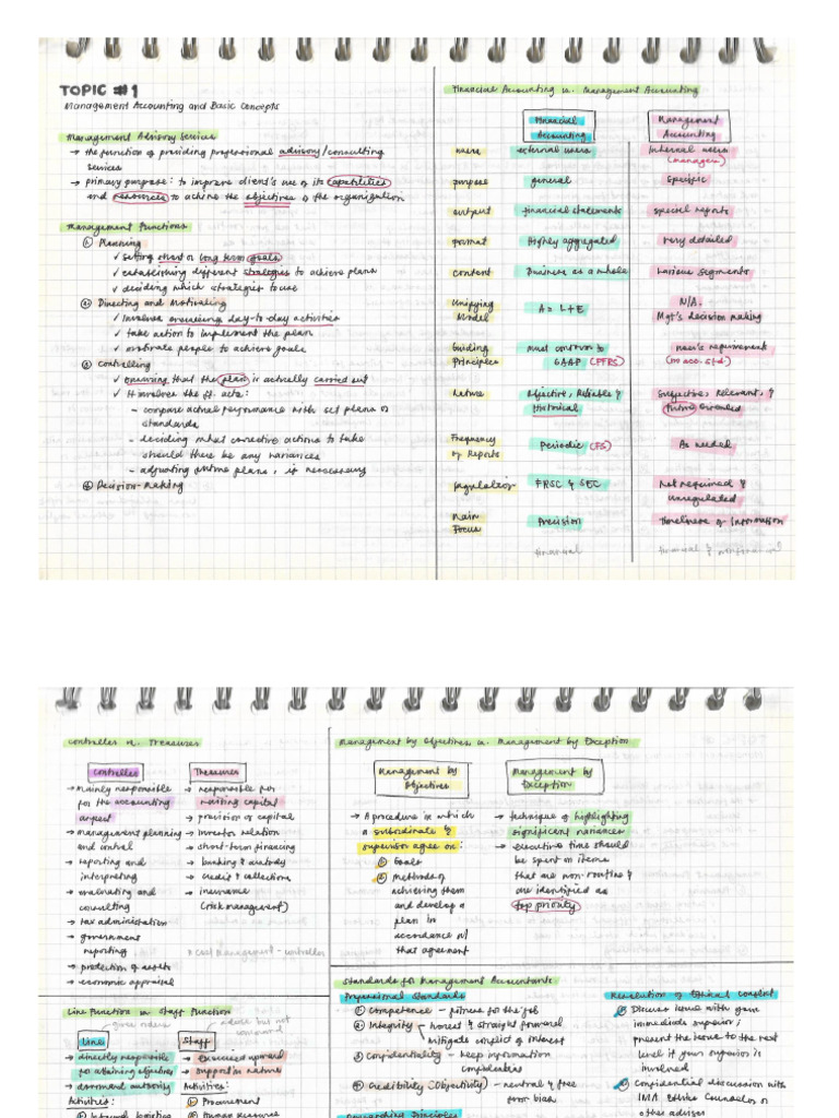 MS Notes | PDF