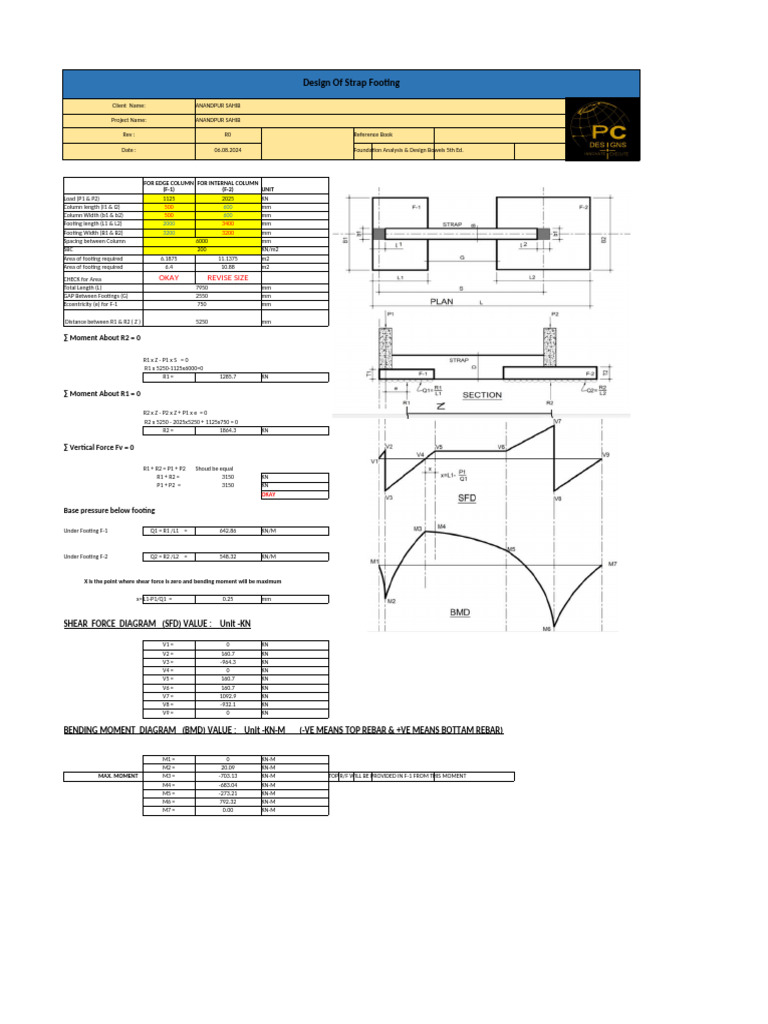 Strap Footing Design for Anandpur Sahib | PDF | Bending | Beam (Structure)