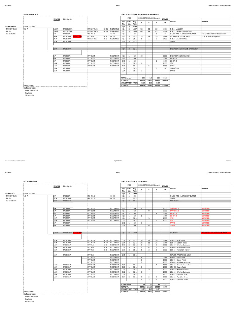SLD Boh C & D - Phase 2-207 | PDF | Domestic Implements | Chemical ...