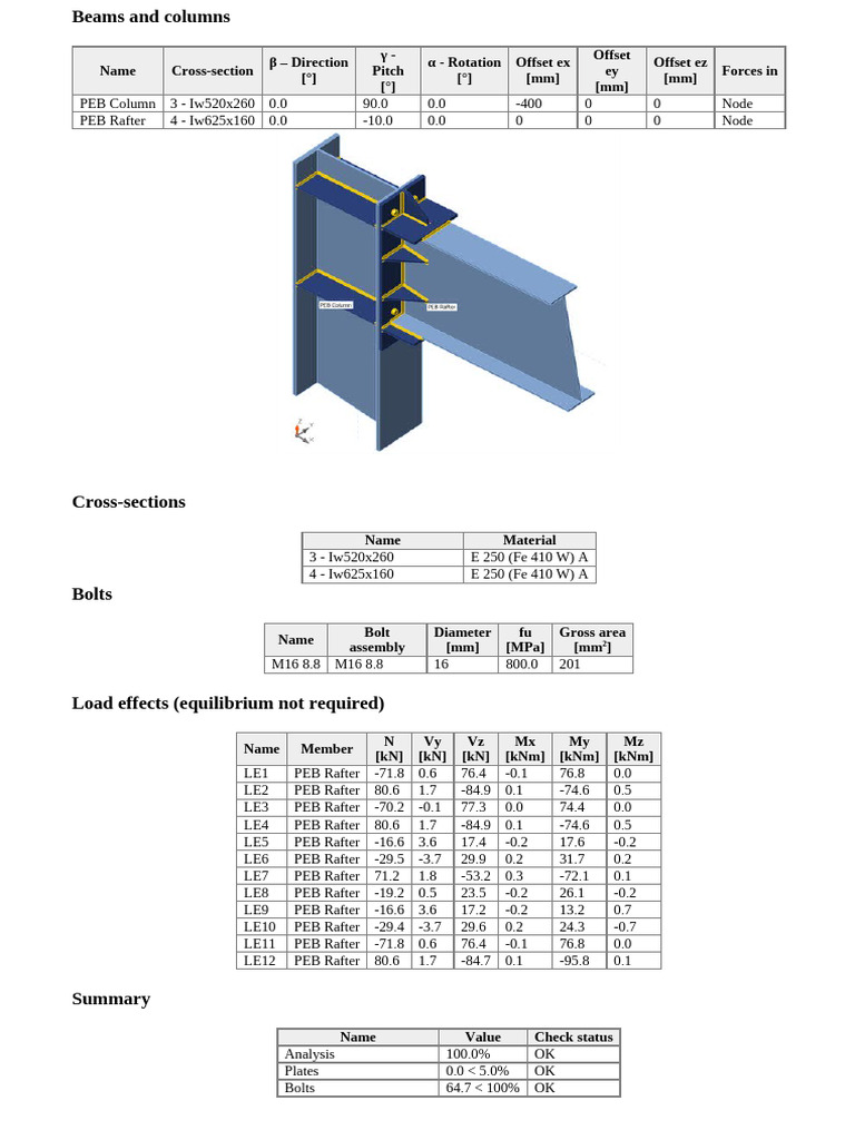 Eave Connection Analysis for PEB Structures | PDF