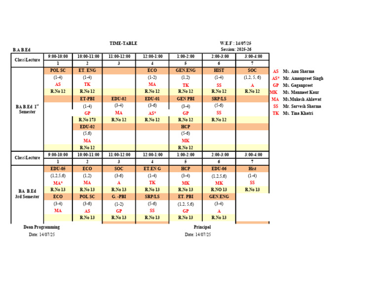 BA BEd 1st &3rd Sem 2025-26 | PDF