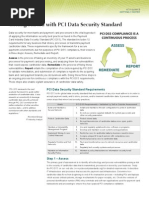 PCI SSC - Getting Started With PCI DSS