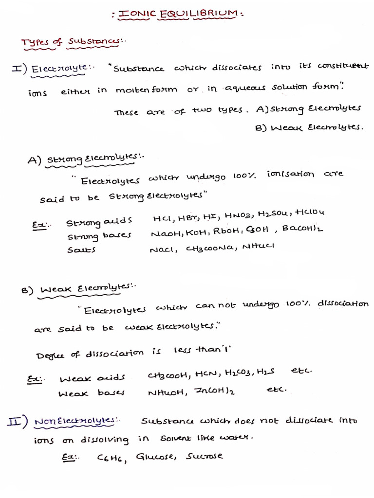Ionic Equilibrium Notes | PDF