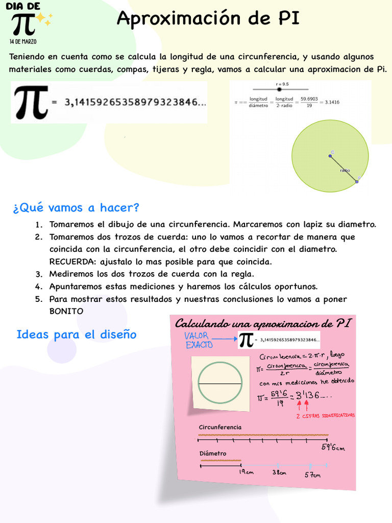 Numero PI | PDF
