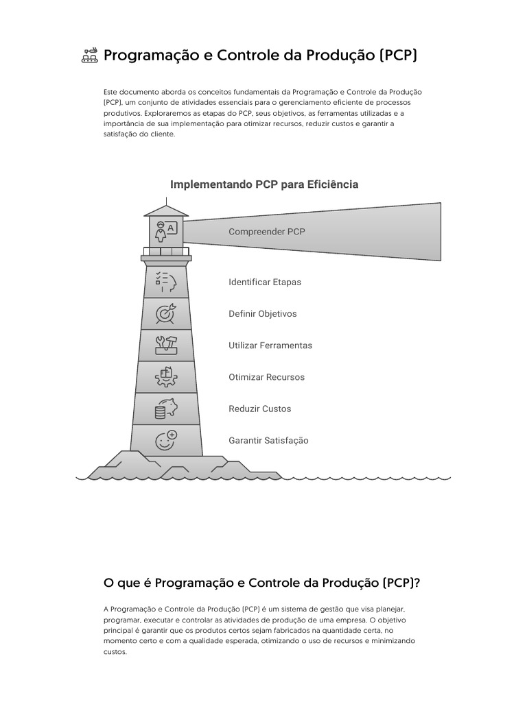 Programação e Controle Da Produção (PCP) | PDF | Despesa | Planejamento ...