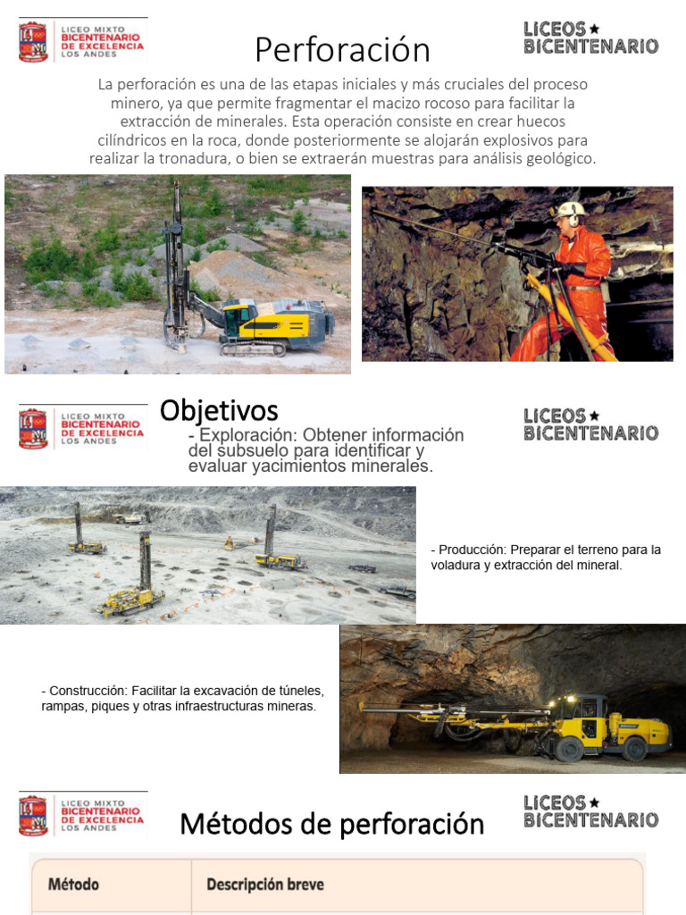 Métodos y Equipos de Perforación Minera | PDF | Minería | Perforación