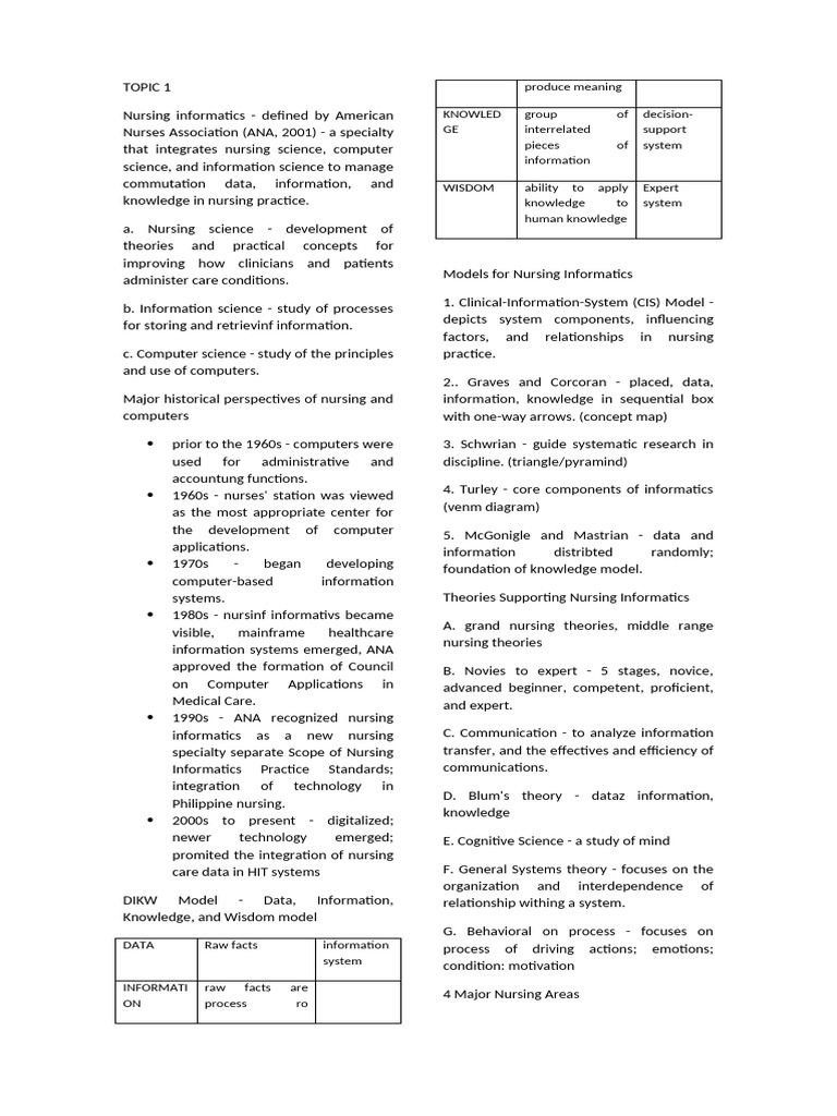 Nursing Informatics Overview and Models | PDF | Information | Health ...