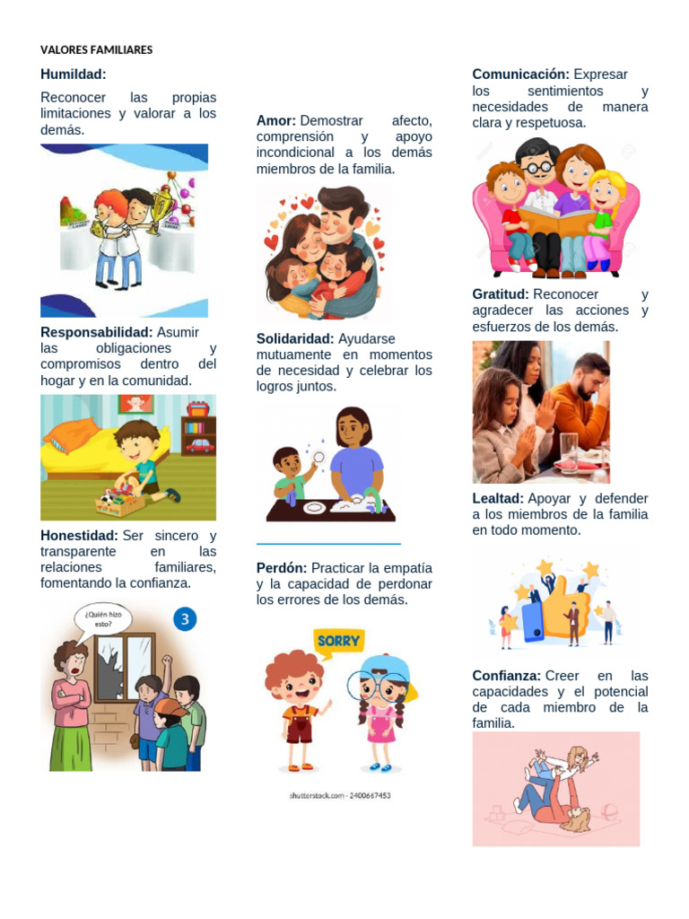 Valores Fundamentales en la Familia | PDF